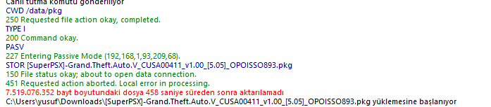 Yanıt resmi